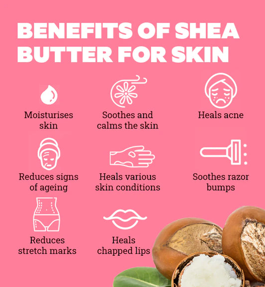 Benefits of shea butter: